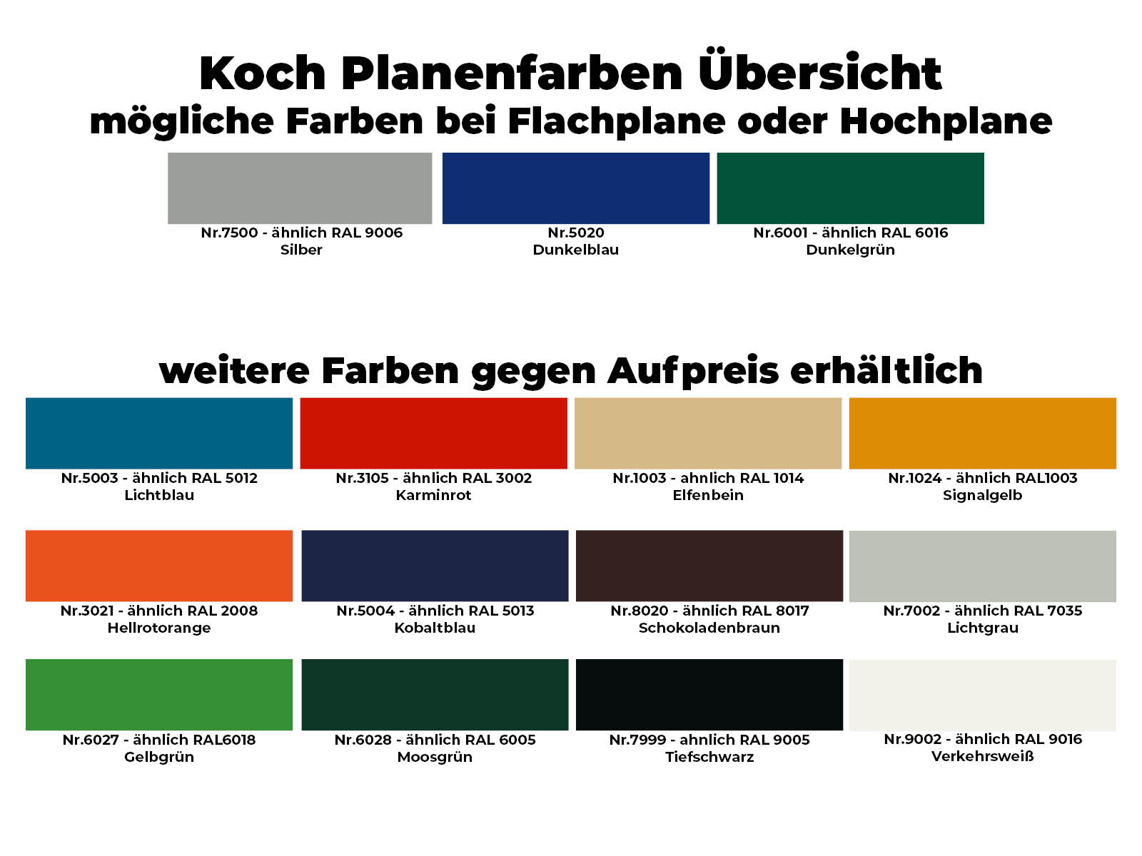 Typ 10.26 Anhänger | Ladefläche | mit Plane Gelb – Bild 10
